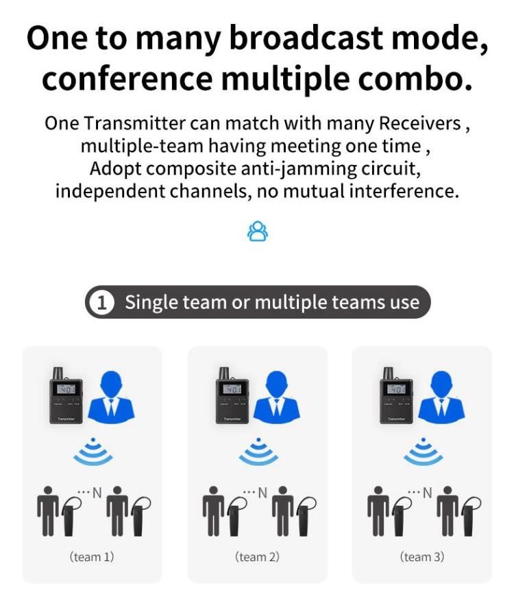 Oddajnik vodnika za 100 kanalov(图7)