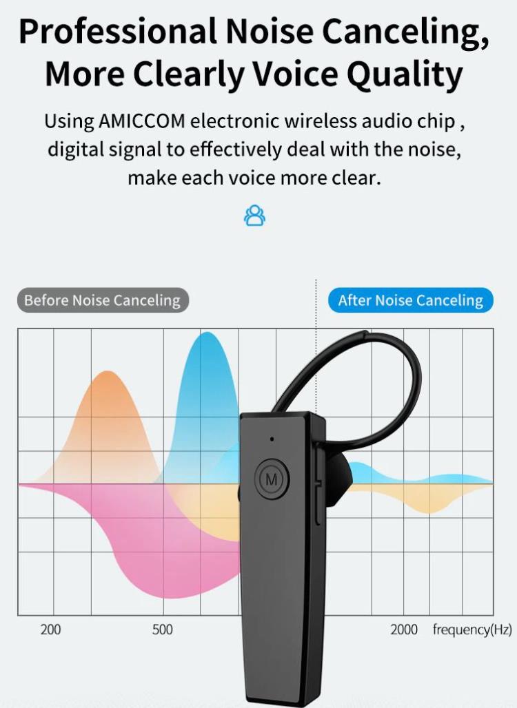 Conference simultaneous interpretation system Professional noise reduction Sistem simultanega tolmačenja konferenc(图6)
