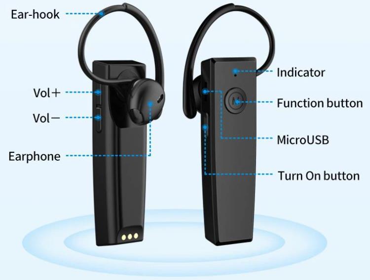 Team Wireless Conference System receiver diagram Skupinski brezžični konferenčni sistem(图7)