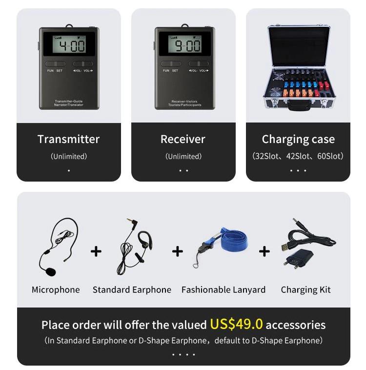 Sistem simultanega tolmačenja poslovnih konferenc za enkratno tolmačenje(图5)