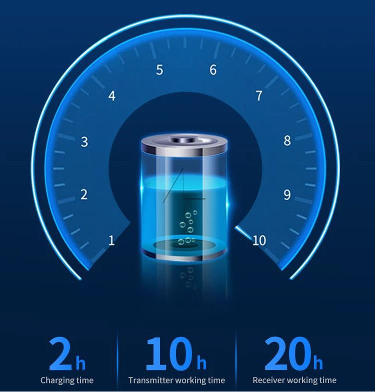 Audio Guide System Battery Life Sistem avdio vodnikov za Evropo(图13)