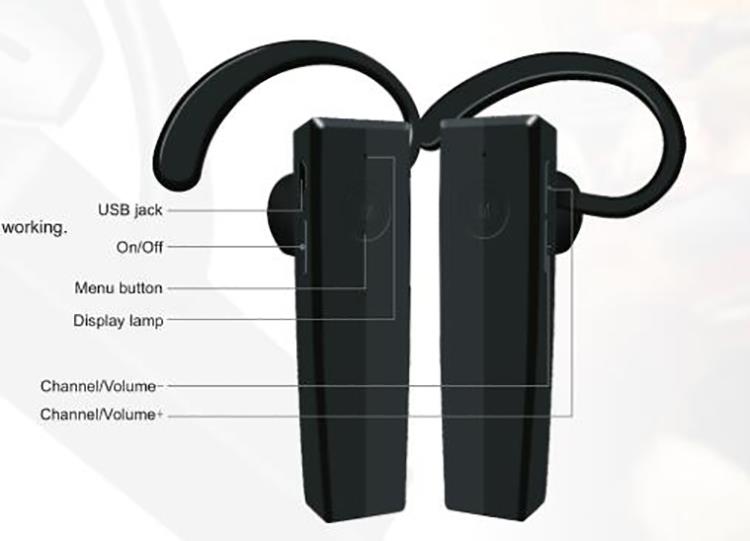 Portable Equipment For Simultaneous Translation Prenosna oprema za sočasno prevajanje(图6)