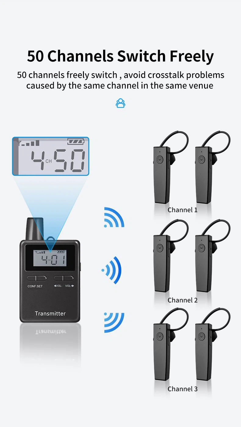 Teaching Training And Explanation Equipment(图1) Oprema za poučevanje in pojasnjevanje(图1)