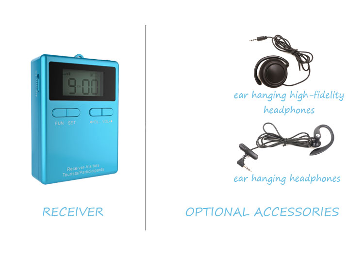 Portable Wireless Silent Conference System Prenosni brezžični tihi konferenčni sistem(图8)
