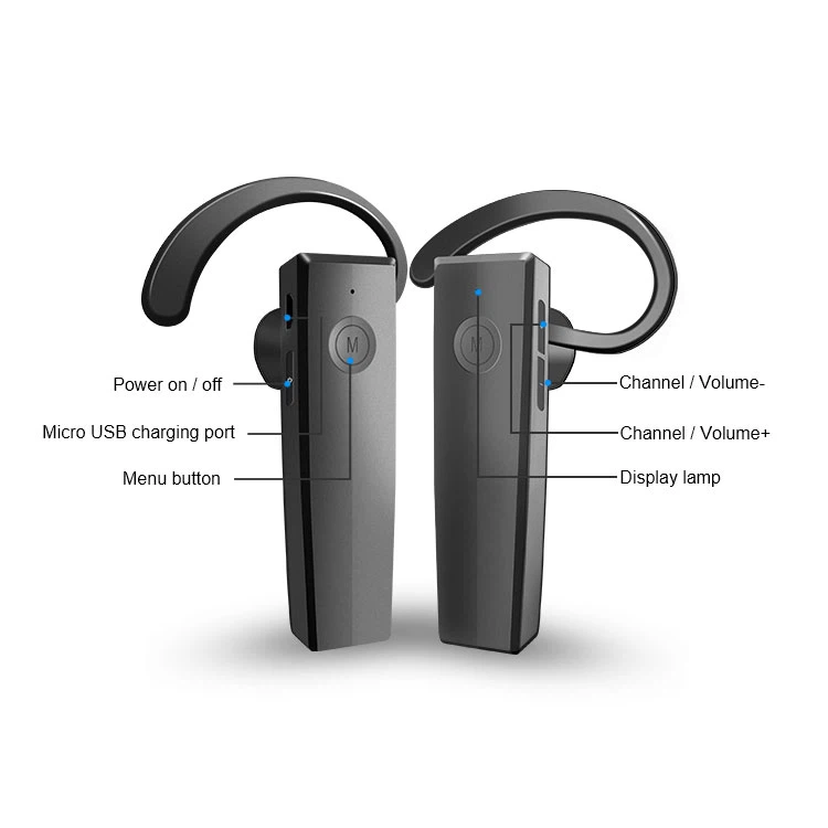 Wireless Audio Conference System Receiver Brezžični avdio konferenčni sistem(图2)