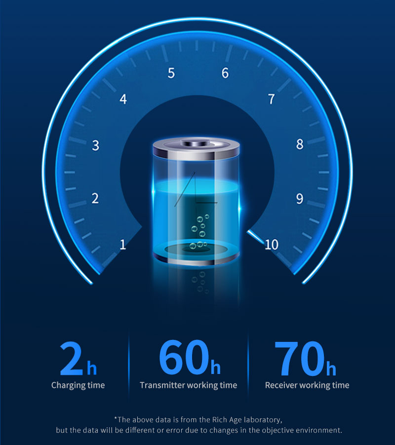 Museum Audio Guide System has a long battery life 产品模型(图3)